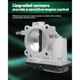 SCTIOO Electric Throttle Body- 2300V010 SCTIOO Fit for Scion tC 2.5L, 10-17 for Toyota Camry 2.5L, 09-18 for Toyota Highlander RAV4 2.7L 2.5L, 09-15 for Toyota Venza 2.7L 2300V010 Throttle Body