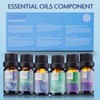 Wecona Essential Oils for Laundry - 100% Pure Essential Oils