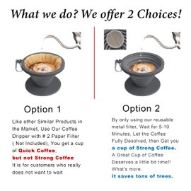 Collapsible Coffee Dripper Pour Over Coffee Filter, Silicone Reusable Coffee Maker,Paperless Coffee Brew Maker,Dishwasher Safe,Carabineer for Hiking, Backpacking,Camping,Home,Office(Grey)