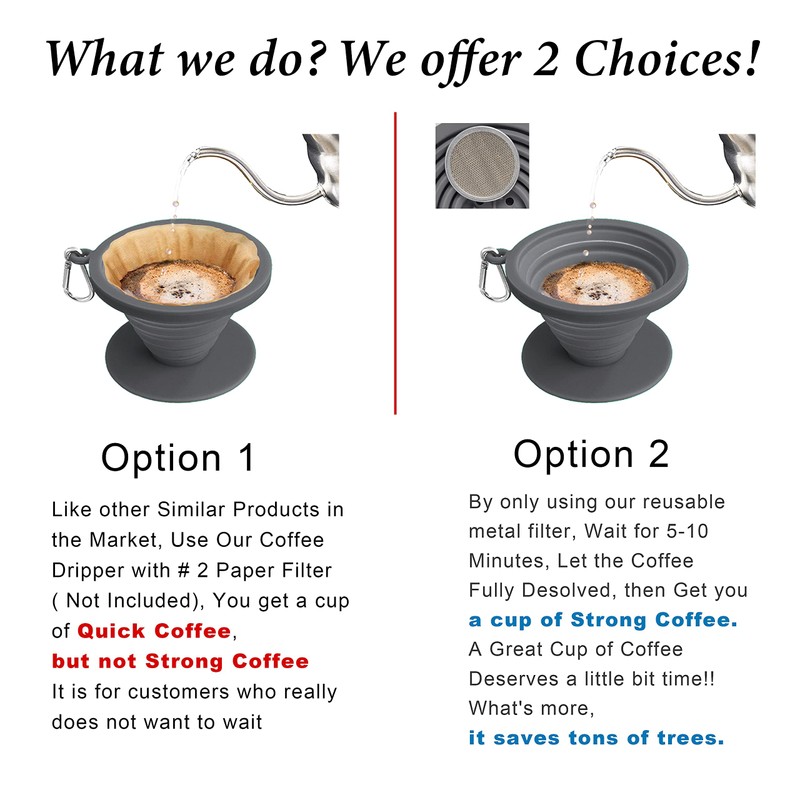 Collapsible Coffee Dripper Pour Over Coffee Filter, Silicone Reusable Coffee