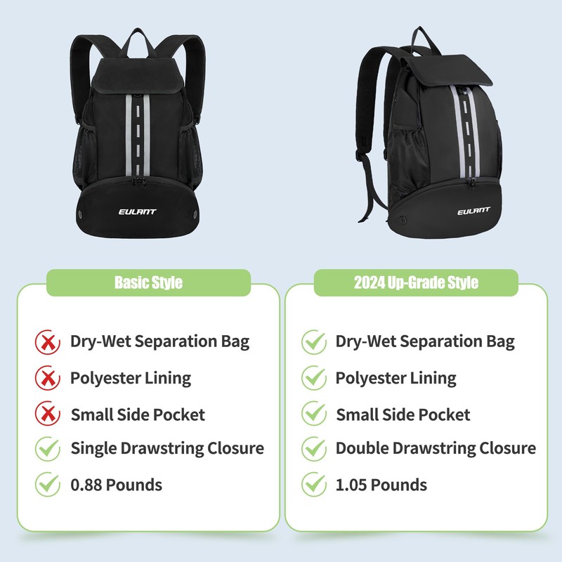 EULANT Football Backpack with Shoe Compartment, Multifunctional Backpack with Bottom