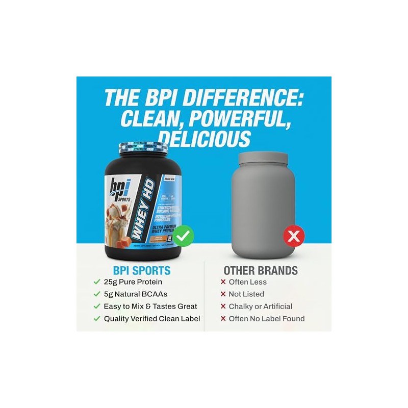 BPI Sports Whey HD Ultra Premium Protein Powder, Vanilla Caramel,