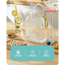 Baffect Water Pitcher, High Borosilicate Glass Jug with Stainless Steel Lid, Leakproof Fridge Door Carafe for Hot or Cold Beverage Vertical Pattern (1.8 L/63 oz.)
