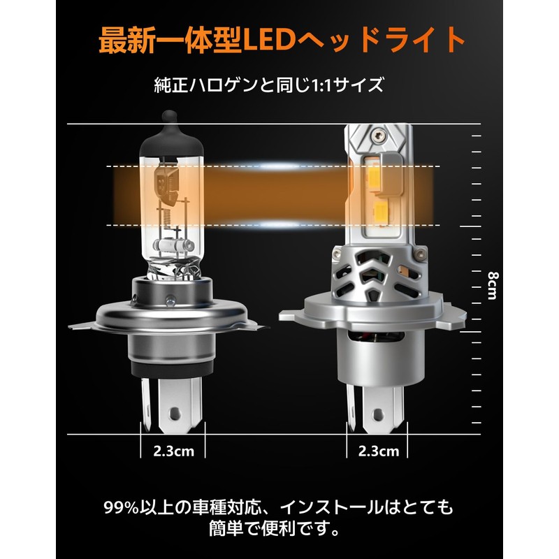 JICPLLX Y4-H4 H4 LED Headlight, Compatible with Car Inspections, Hi/Lo