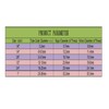 ESHIONG NSF Certified 1/4" O.D. Push to Connect Fittings for