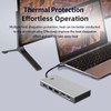 ZoraVson SSD M2 NVME Docking Station with USB C Hub