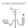 Wireless Rain Gauge Made of Scratch-Resistant ABS for Weather Stations,