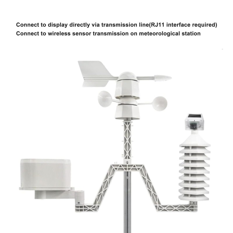 Wireless Rain Gauge Made of Scratch-Resistant ABS for Weather Stations,