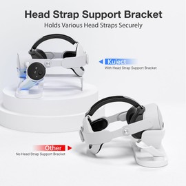 Kuject Charging Dock for Quest 3 & Quest 3s, Fast Charging Station with Head Strap Support Bracket for Meta VR Headset and Controllers, Charging Stand Accessories with 2 Rechargeable Batteries
