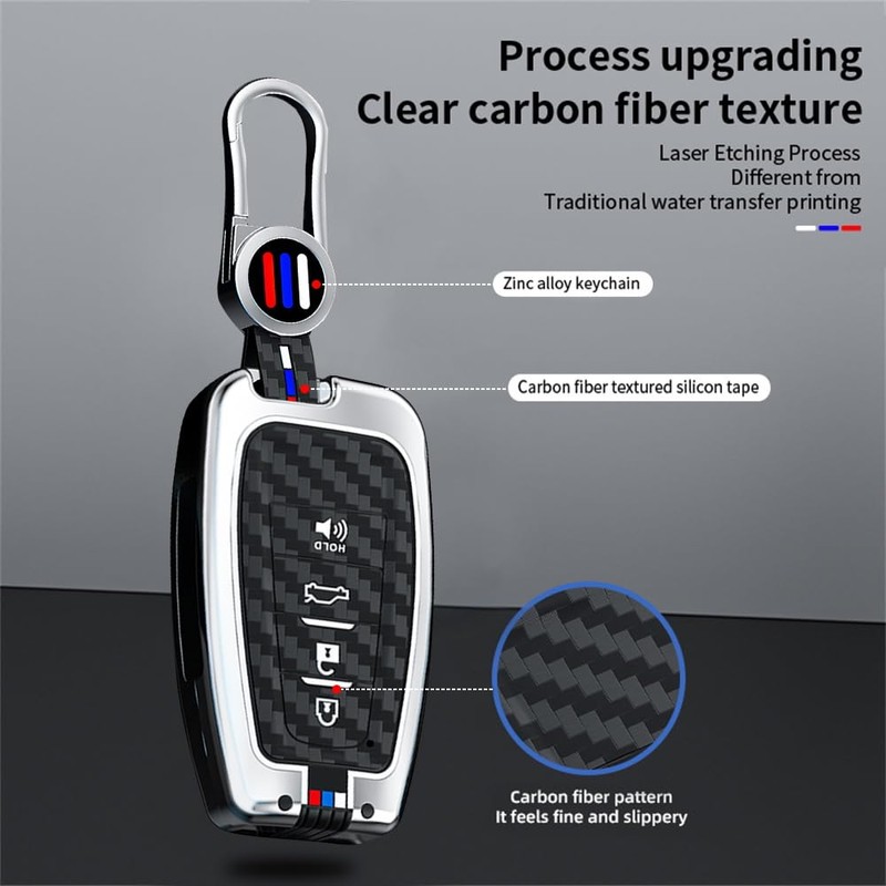 SANRILY Carbon Fiber Pattern 4 Button Smart Key Fob Cover