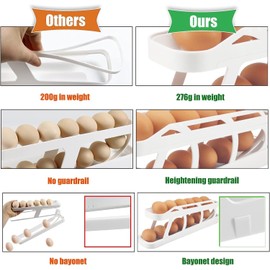 Egg Holder for Refrigerator, 2 Tier Rolling Eggs Storage Refrigerator, Non-Slip Base Fridge Organiser Eggs (White)