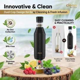 THE CLEAN HYDRATION Co. Insulated Removable Bottom Water Bottle 17 Oz | Stainless Steel Water bottle | Double Walled Thermo Flask | Hot and Cold Water Bottle (Black)