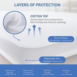 Crib Mattress Cover (52x28) for Baby Mattress - Waterproof Mattress Protector for 4-8 Inch Deep Crib - Pack of 1)