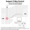 Jadeshay Smart Light Switch WiFi Smart Relay Switch Module Controlled