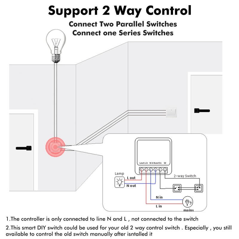 Jadeshay Smart Light Switch WiFi Smart Relay Switch Module Controlled