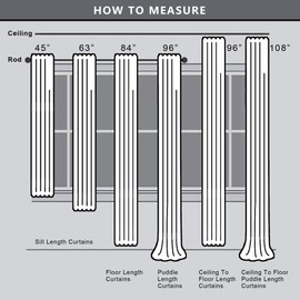 Dusty Blue Sheer Curtains 45 Inch Length for Kitchen Window Set of 2 Panels Rod Pocket Light Filtering Airy Faux Linen Drapes Textured Dusty Blue Curtains for Bedroom 52x45 Long Greyish Grayish Blue