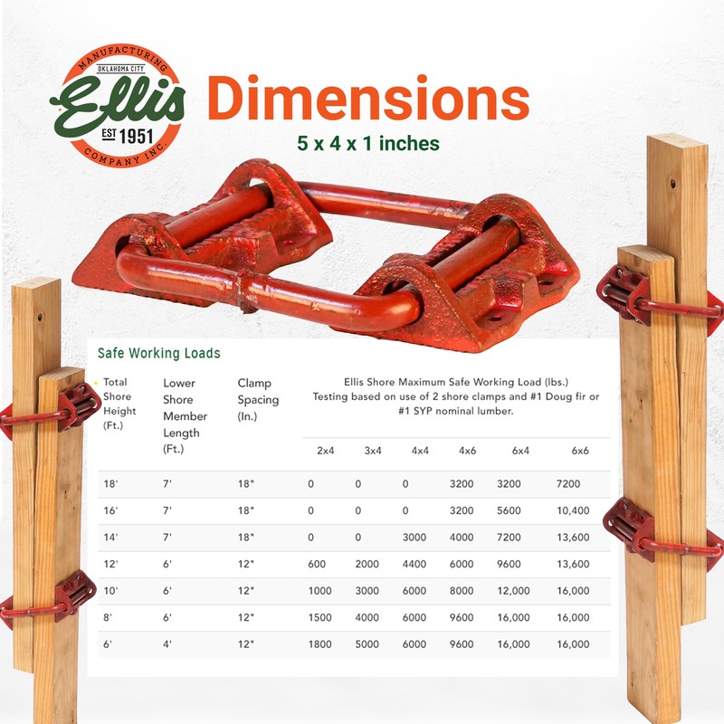 Ellis Shore Clamps - 4x2 Lumber Size, Adjustable Support System,