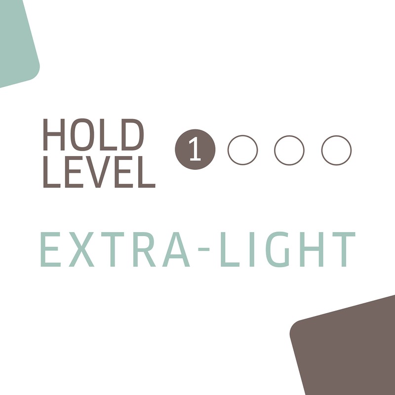 Wella EIMI Nutricurls Fresh Up Curl Touch Up Spray, Anti-Frizz