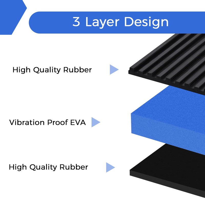 QDOCURO 4Pcs Anti Vibration Pads 4'' X 4'' X 7/8"