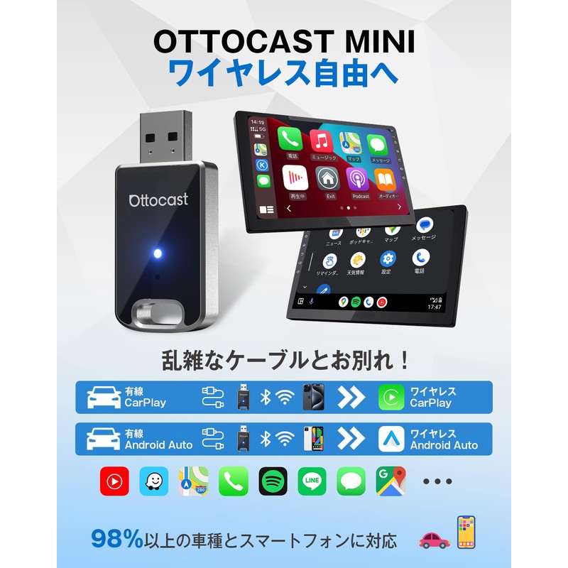 OTTOCAST MINI 2025 Latest Wireless, CarPlay & Android Auto Adapter,