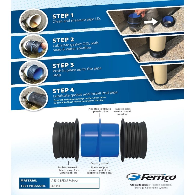 Fernco 6" ICON Pushfit DWV Internal Coupling Sheared Off Pipe