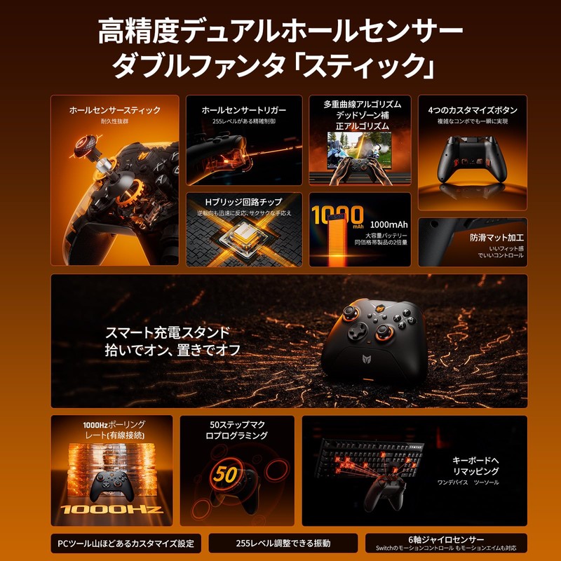 BIGBIG WON Gale Hall ゲームコントローラー、カスタムボタン、マクロ、ターボ、Switch/PC用デュアルショックコントローラー (Standard Black)