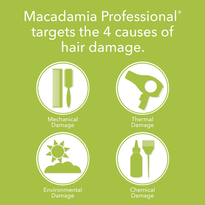 Macadamia Professional Hair Care Sulfate & Paraben Free Natural Organic