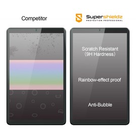 Supershieldz Designed for Lenovo (Tab M8 FHD) 8 inch Tempered Glass Screen Protector, Anti Scratch, Bubble Free