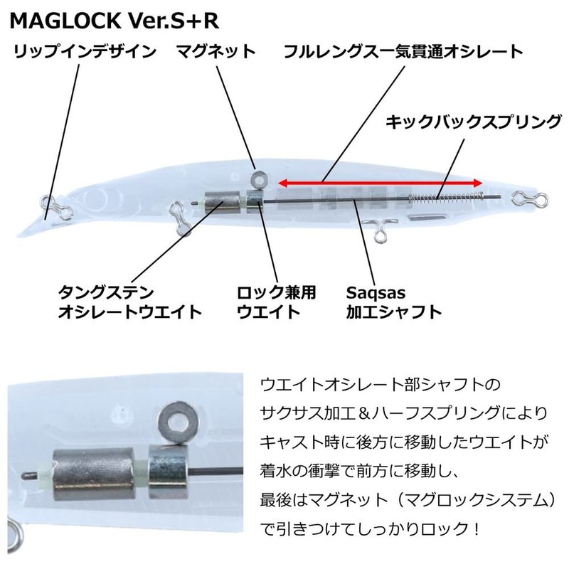 Daiwa SLZ Vertis R140F Chart BP