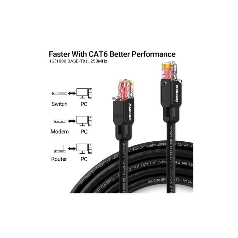 AMPCOM Cat6 Conector RJ45 sin herramientas UTP Terminación de campo