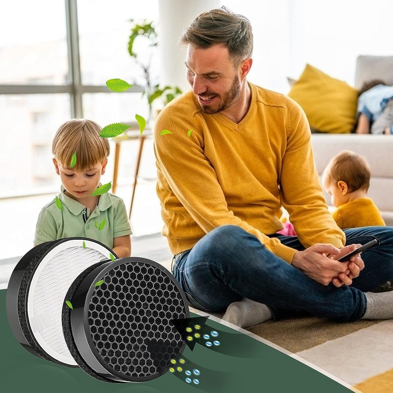 AV-P152 Air Purifier Replacement Filter Compatible with AV-P152 Air Purifier,
