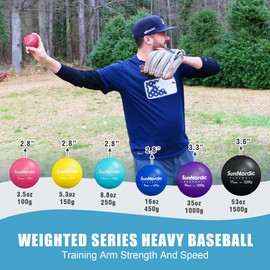 SunNordic 6/9 Pack Plyometric Weighted Baseball Set (3.5-16/35/53/70 oz) - Variable Weight Plyo Baseballs for Improved Power & Pitching Training - for All Skill Levels