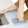 Leolee Elbow Rest Pads for Desk, Blue Ergonomic Wrist Rest