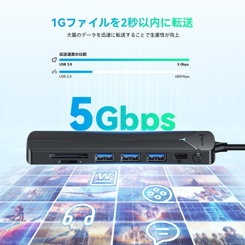USB C Hub, Yottamaster 7-IN-1 USB Hub, Type-C PD, 100W,