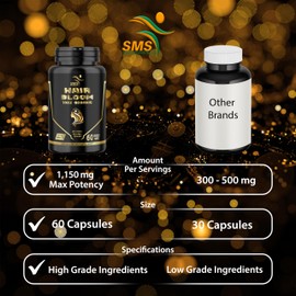Hair Bloom By SMS Supports Hair Strength, Health, Scalp and Growth, For Women And Men 60 Vegetable Capsules Non GMO Gluten Free