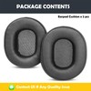 HTINDUSTRY Replacement Ear Pads Cushions Compatible with Ausdom ANC8 Headphones,