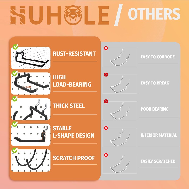 HUHOLE Pegboard Drill Holder, Peg Board Utility Hooks, 10 Pack