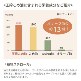 TSUNO 圧搾一番搾り 国産こめ油 300g 溶剤不使用 圧搾製法 米油