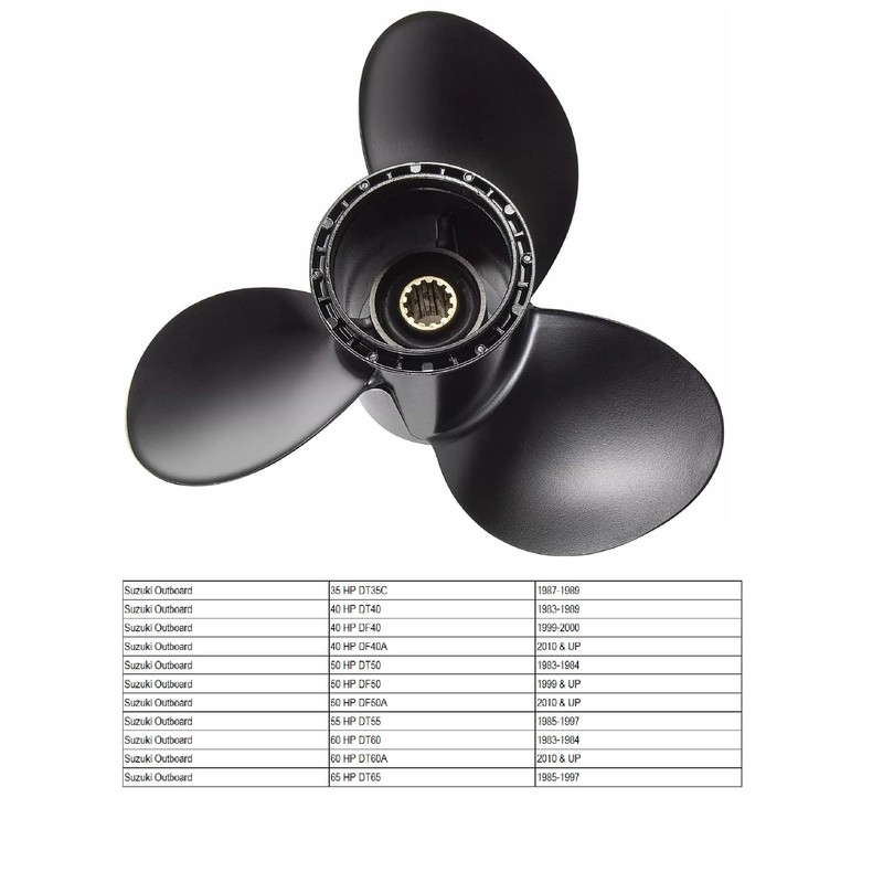 MARKGOO Propeller 11 5/8 X 12 Pitch with Hub Kit