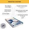 A5 Spiral Bound Journal Notebook Hokusai Japanese Artist, Great Wave