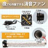 CHURACY Painting Booth Sound Reducing Fan Duct Fan Cardboard Self-Working