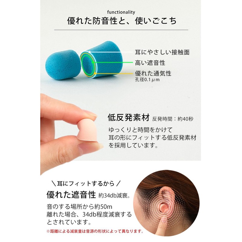 Wawalag Miana Tojiru Kimi Ear Plugs for Sleep, Sound Insulation,