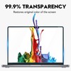 XinWoTuo Tempered Glass Screen Protector for MacBook Pro 14.2'' M2