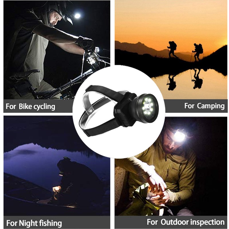 Headlamp Camera 1080P Adjustable IPX4 Waterproof Rechargeable Hands Free Head