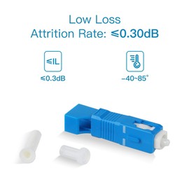 2Pcs Singlemode SC/UPC Male to LC/UPC Female Adapter Fiber Optic Connector FTTH Adaptor Convertor for Visual Fault Locator Single Mode 9/125um Optical Adapter for VFL