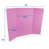 Flipside Products 36” x 48” Project Boards for Presentations, Science