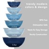 edge Plastic Mixing Bowls 12 Piece Nesting Set 6 Prep