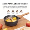 Jovire 3-Piece Nonstick Cookware Set, 8.5 Inch Frying Pan &