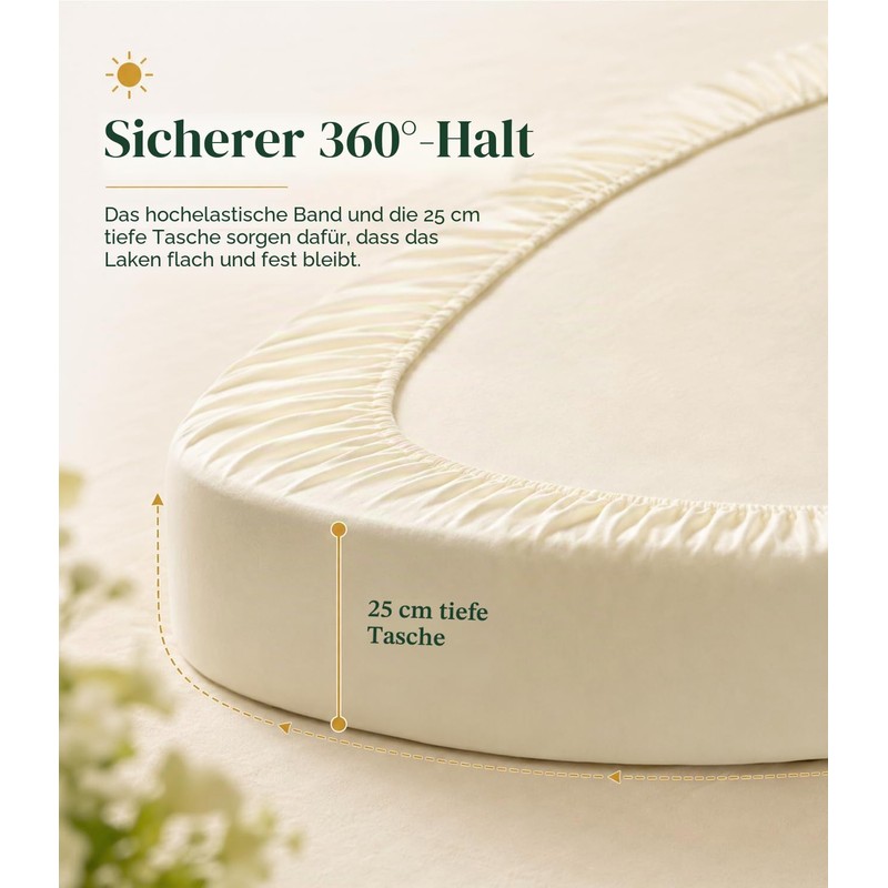 FANSU Round Fitted Sheet 220 x 220, 100% Cotton Flat