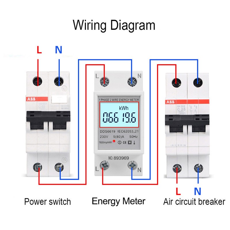 DDS6619 SinglePhase Energy Meter DIN Rail 2P Power Meter with